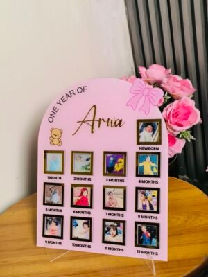 Personalized Baby Milestone Plate